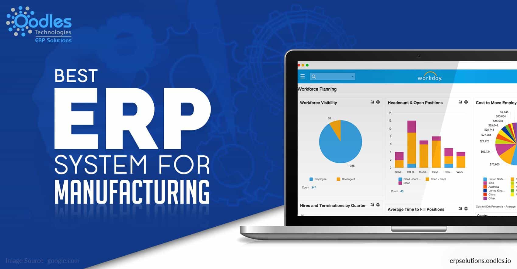 free erp software for small business download