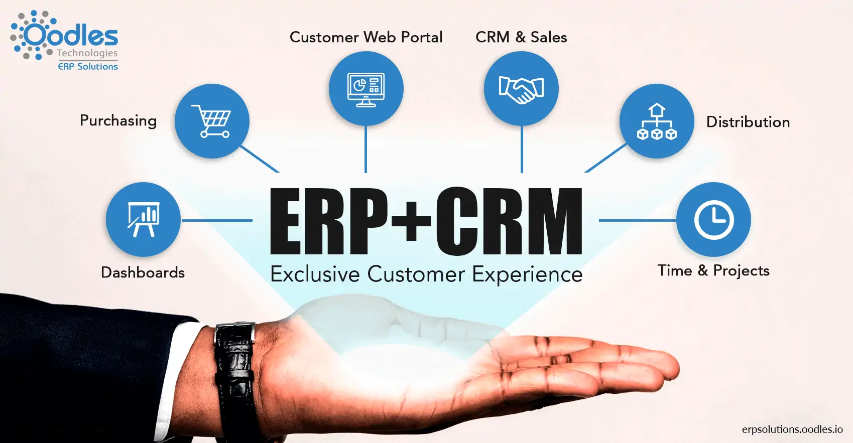 CRM+ERP: For An Exclusive Customer Experience