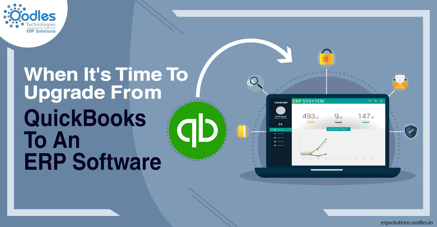 When It’s Time To Upgrade QuickBooks To An ERP Software