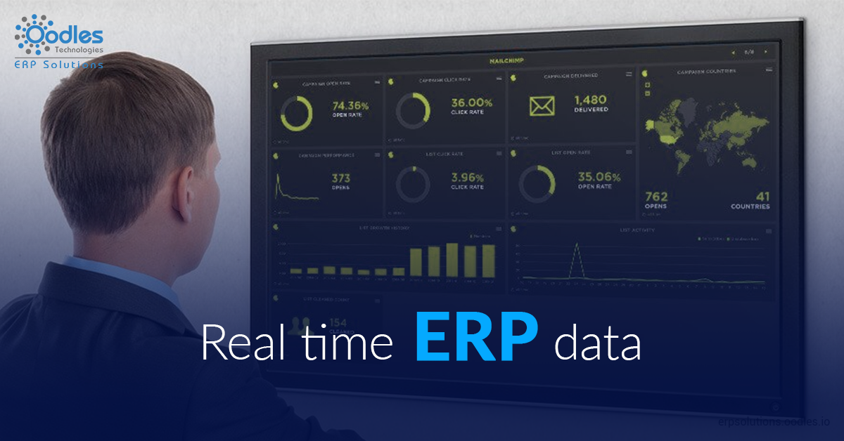 The Role Of Big Data Analytics In ERP Applications