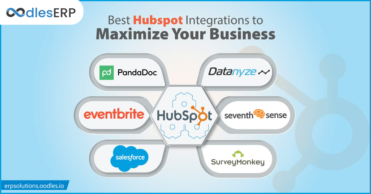 HubSpot Integrations | HubSpot ERP Integration Solutions