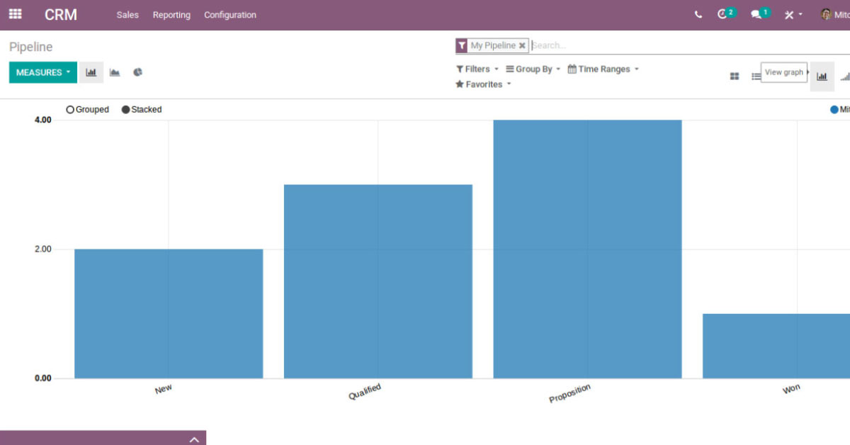 Odoo CRM Integration