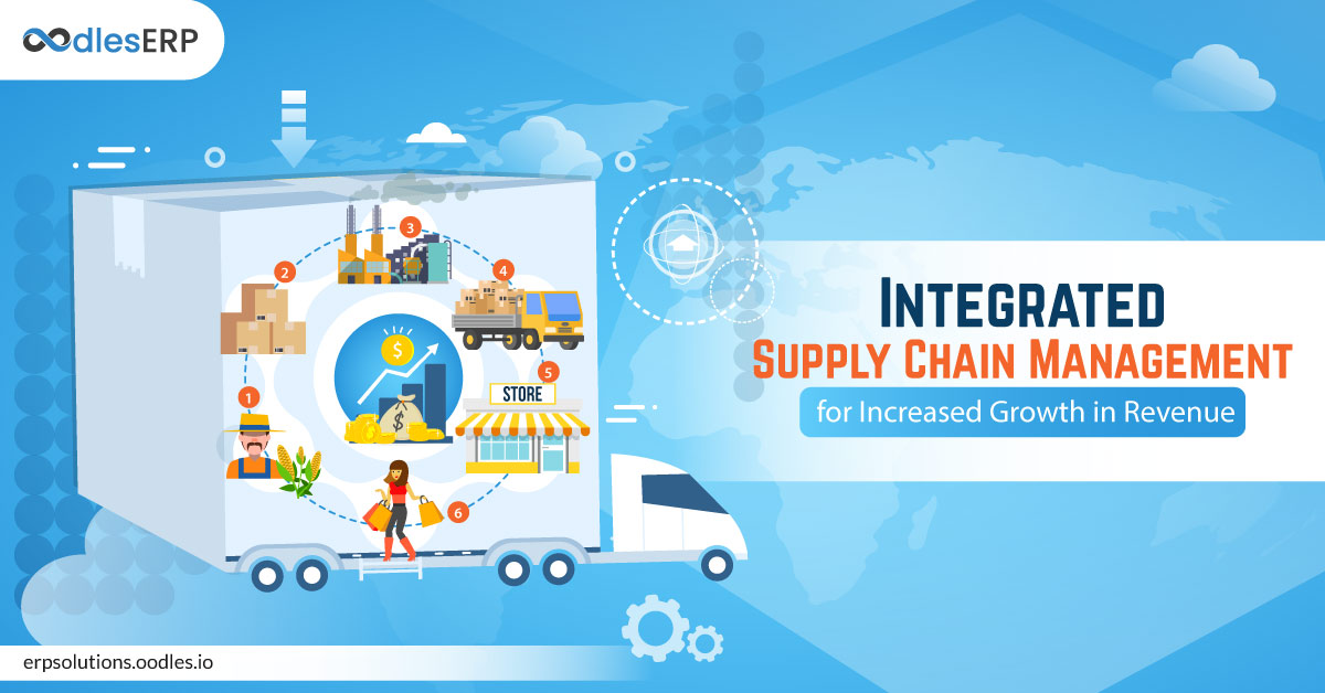Integrated Supply Chain Management for Increased Growth in Revenue