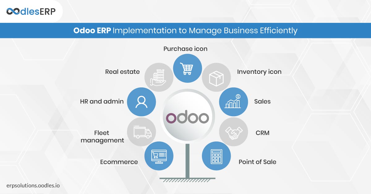 Odoo ERP Implementation to Manage Business Efficiently