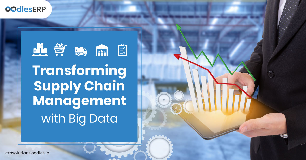 Benefits of Using Big Data in SupplyChain Management Solution