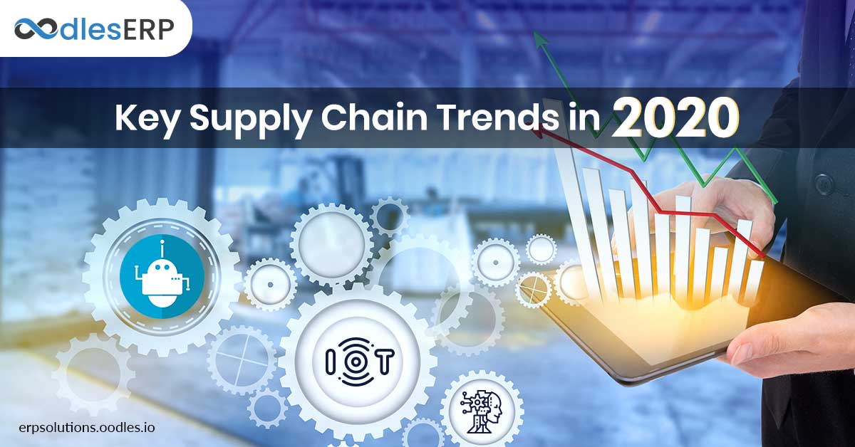 Key Trends for Supply Chain Management in 2020