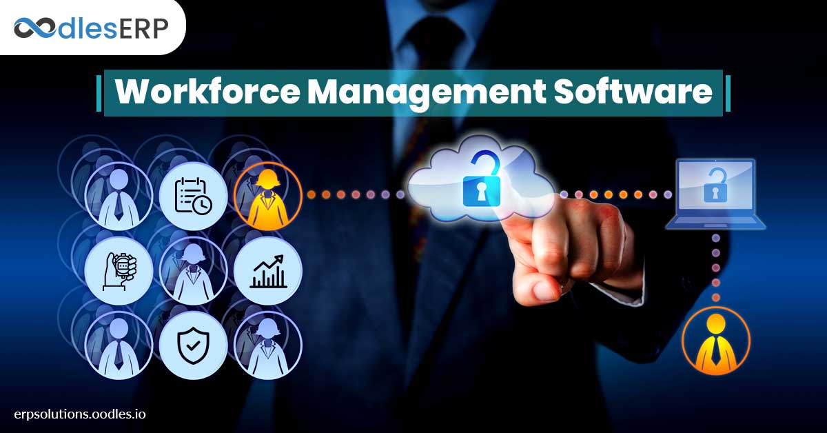 Workforce Management, Software de WFM empresarial