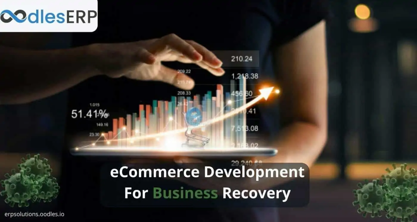 eCommerce App Development To Accelerate Post-COVID-19 Recovery