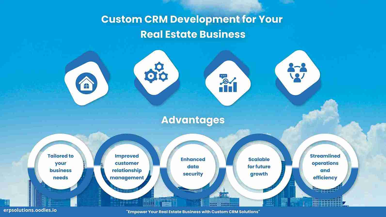 Custom CRM Development for Your Real Estate Business: Unlocking Tailored Success