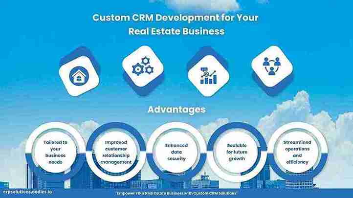 Custom CRM Development for Your Real Estate Business: Unlocking Tailored Success